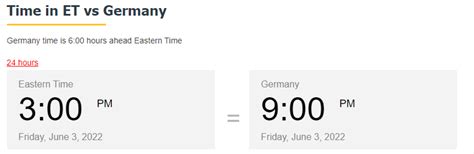 EST to Germany Time Converter .